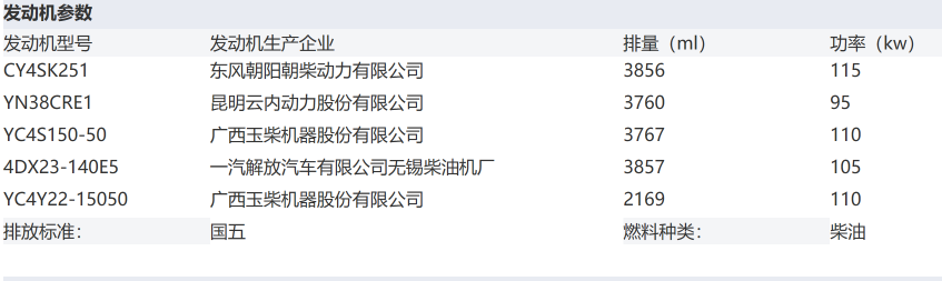 防爆运输车 湖北新中绿