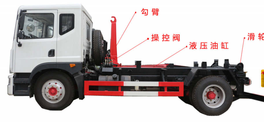 湖北新中绿 勾臂式垃圾车